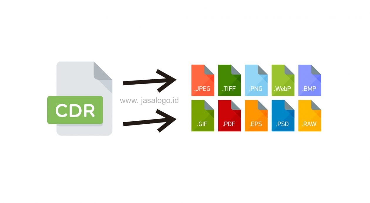 merubah cdr ke jpg
