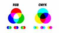 Arti RGB dan CMYK, Desainer Harus Tahu