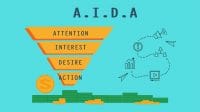Mengenal AIDA dalam Copywriting