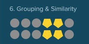 7 Hal Penting Untuk Mencapai Hirarki Visual 