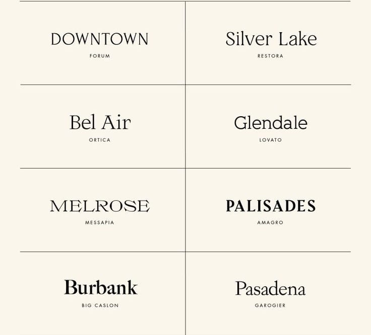 Menciptakan Desain grafis yang Mudah Dipahami Oleh Audiens