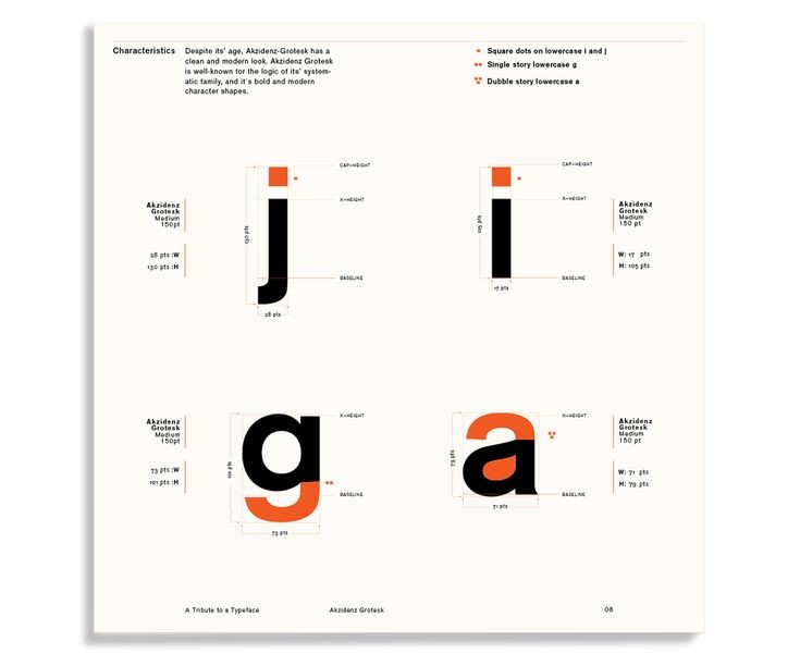 Tips Penting untuk Modifikasi Font dalam Desain Grafis