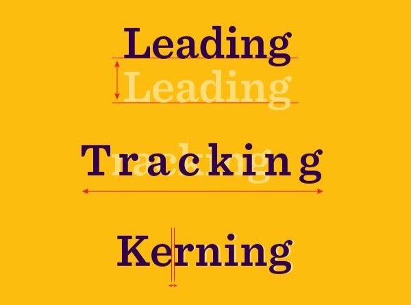 Peran Leading dan Tracking dalam Desain Grafis