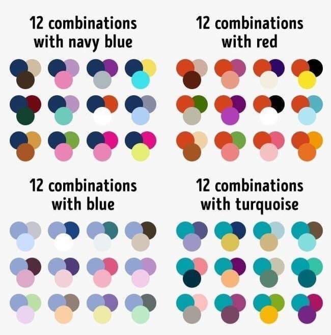 Cara untuk Menerapkan Prinsip Keragaman dalam Desain Grafis