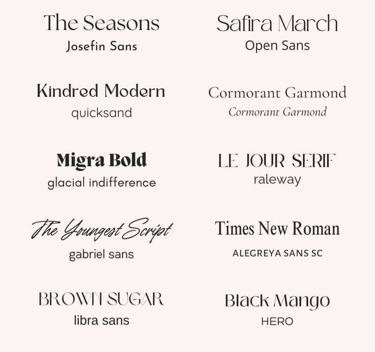 Cara untuk Menerapkan Prinsip Keragaman dalam Desain Grafis