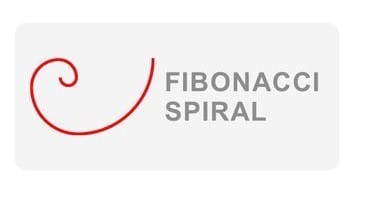 Eksplorasi Jenis-jenis Komposisi dalam Desain Grafis 