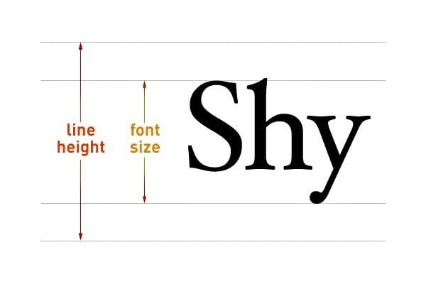 Kesalahan Tipografi: Kunci untuk Desain Grafis Profesional