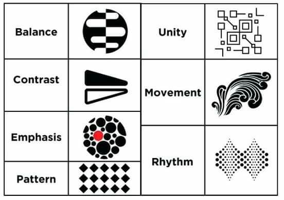 Tips Mempertahankan Kualitas Desain Grafis yang Efektif