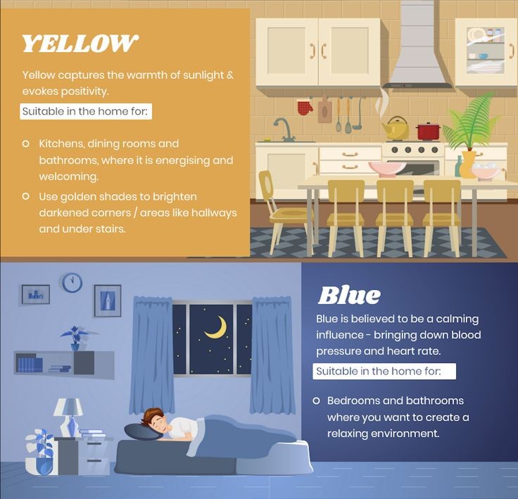 Tips Memilih Warna untuk Desain Interior yang Nyaman
