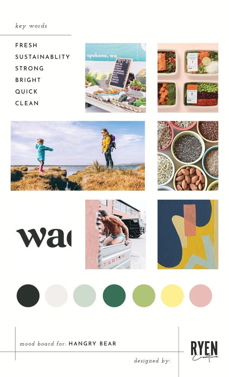 Bagaimana Cara Mendapatkan Inspirasi Untuk Desain Grafis?