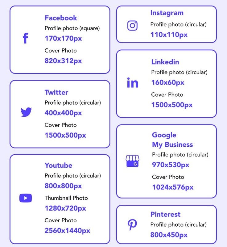 Faktor-faktor yang Mempengaruhinya Resolusi Desain Grafis