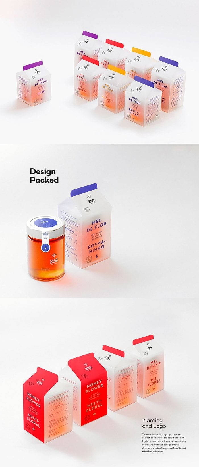 7 Ide Latar Desain Kemasan yang Dapat Memikat Konsumen