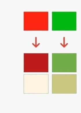 Cara Menggunakan Kombinasi Skema Warna dengan Menarik 