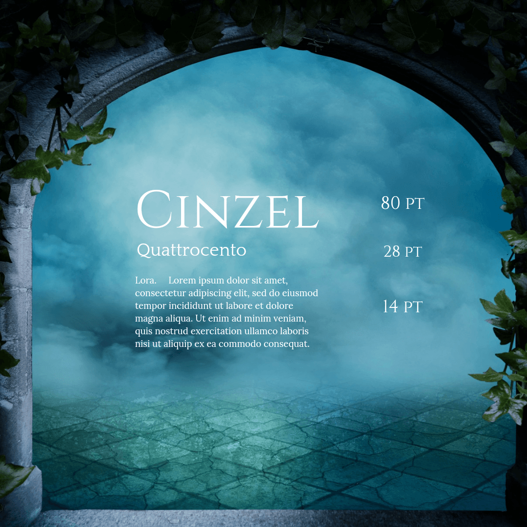 6 Kombinasi Tiga Font yang Mudah Dibaca dan Harmonis