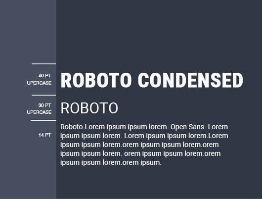 Rekomendasi Tipografi untuk Desain Konten Media Sosial