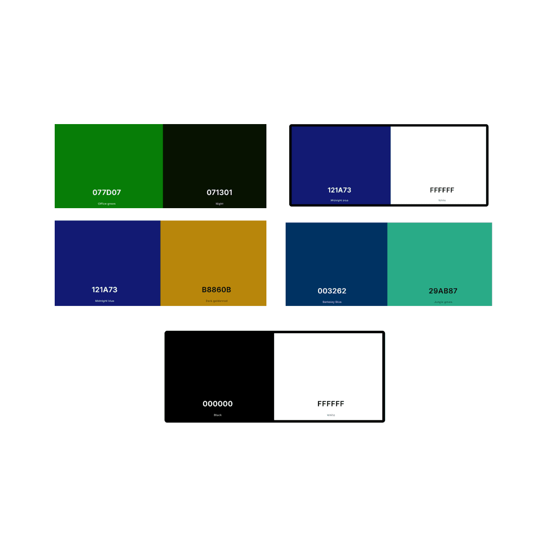 Ide Desain Branding untuk Bisnis Finance dan Bank