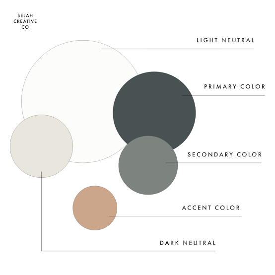 Tips Mengatur Palet Warna yang Harmonis