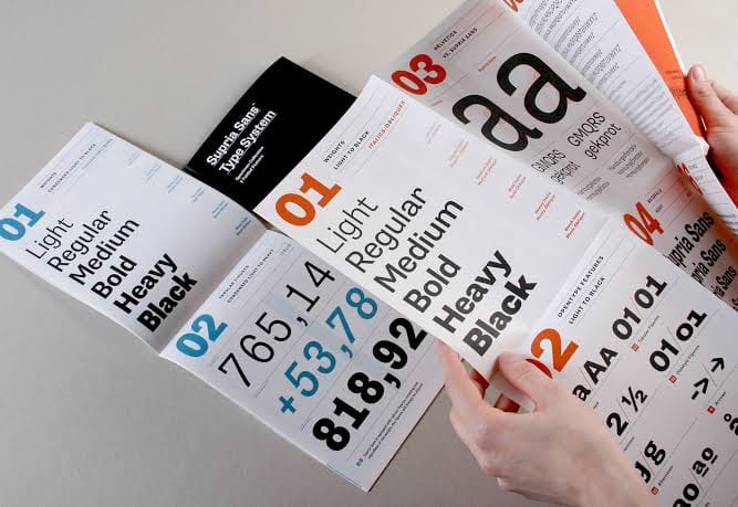 6 Alasan Memilih Font Display dalam Desain Grafis