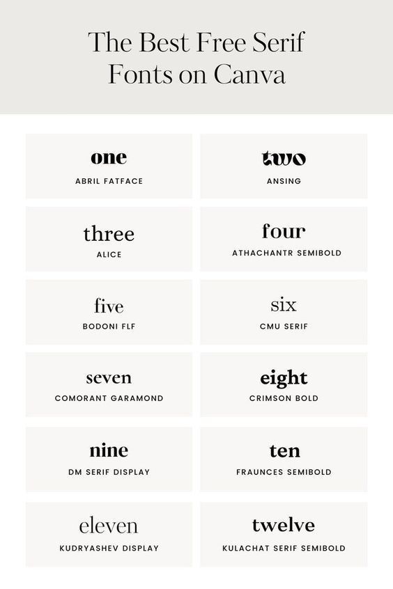 5 Tren Style Font dan Gambar yang Menarik dan Populer