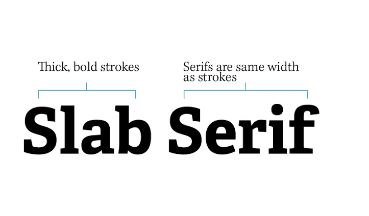 Kelebihan dan Kekurangan Font Slab Serif dalam Desain Grafis