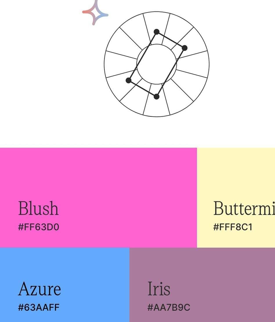 Rekomendasi Palet dari Skema Warna yang Harmonis