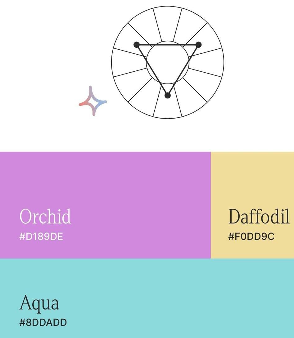 Rekomendasi Palet dari Skema Warna yang Harmonis