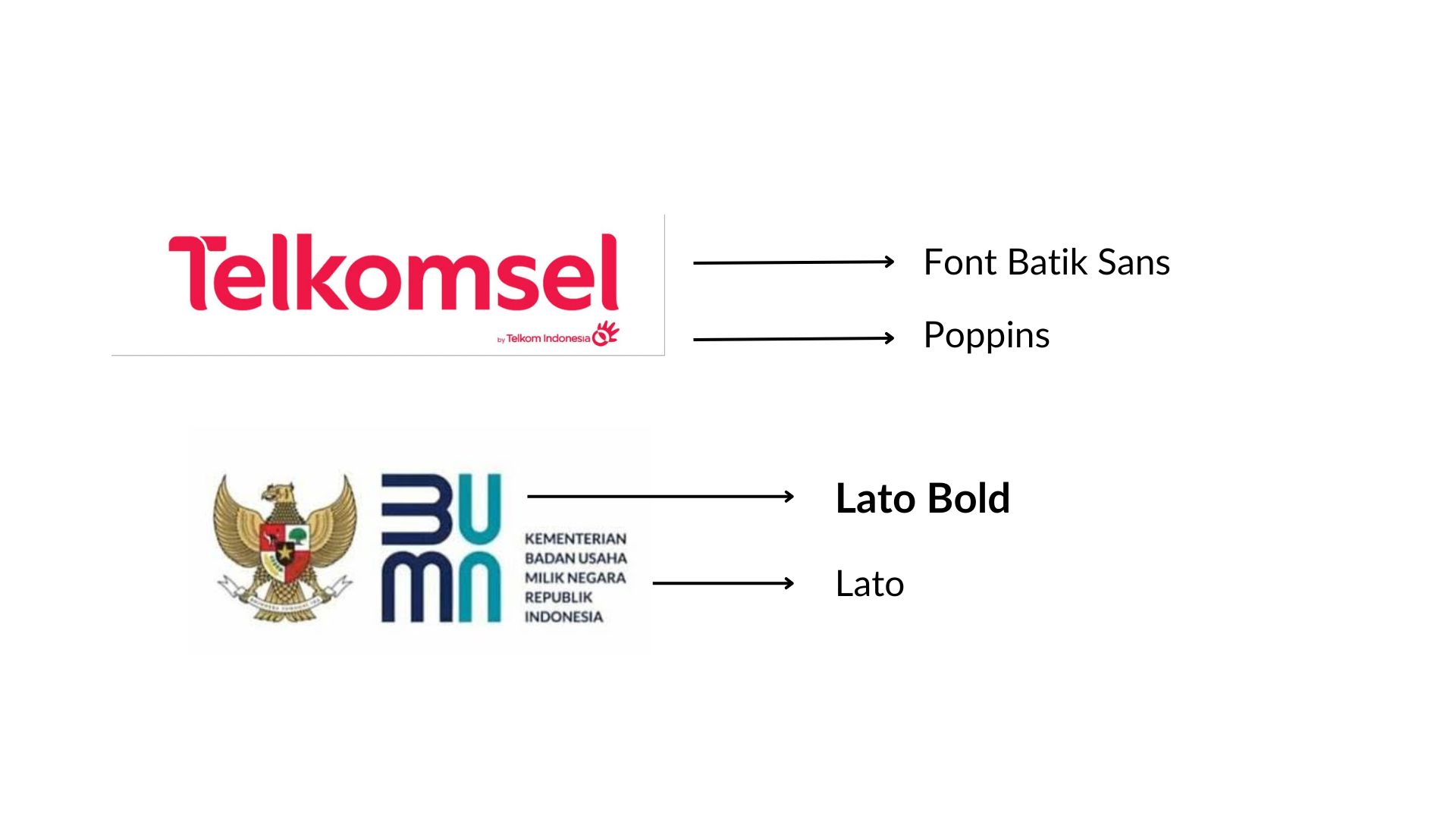 Tips Kombinasi Font Desain Konten dan Branding yang Keren