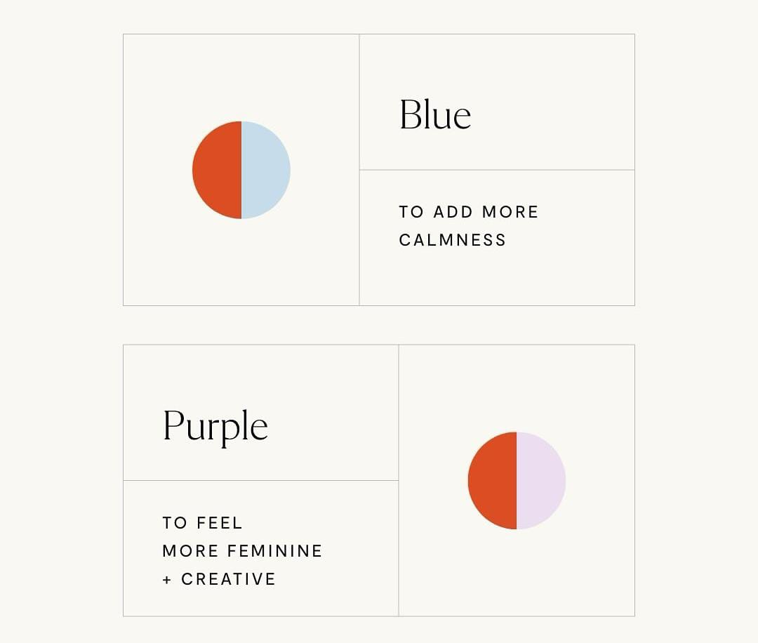 Dampak Warna Oranye dalam Branding Desain Logo