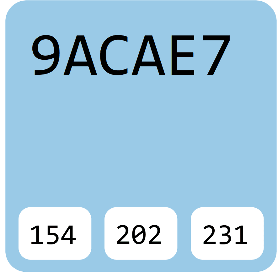 Makna Psikologi dari Warna Brand yang Unik